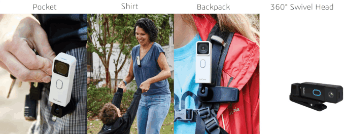 La camara supergible “todo en uno” mas pequeña del mundo La camara supergible “todo en uno” mas pequeña del mundo