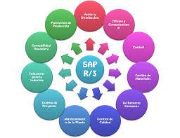 Northgate Arinso empresa de éxito descarga (1)