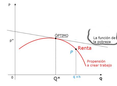 RENTA BÁSICA UNIVERSAL RENTA BÁSICA UNIVERSAL