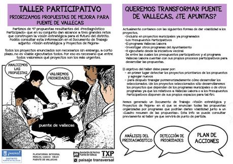 Prediagnóstico integral y participativo de Puente de Vallecas