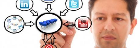 Marketing de una pagina web Marketing de una pagina web