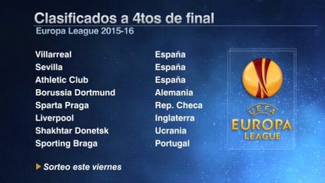 Goles y resúmenes Europa League, 17 Marzo 2016 Goles y resúmenes Europa League, 17 Marzo 2016