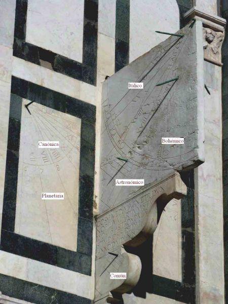 La fachada solar de Santa Maria Novella en Florencia SM Novella Horas