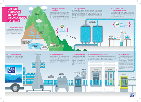 La importancia de la hidratación La importancia de la hidratación