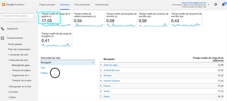 Aprovecha Google Analytics para mejorar tu posicionamiento Aprovecha Google Analytics para mejorar tu posicionamiento