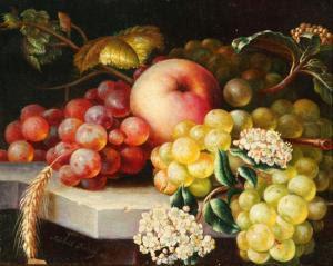 Pintores que pintan flores y frutas Pintores que pintan flores y frutas