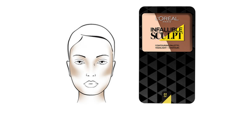 Tendencias de maquillaje para esta primavera-verano 2016 contouring loreal
