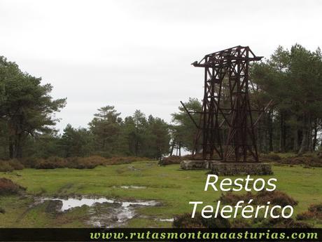 Restos teleférico en Campa Seya Fermosa Restos teleférico en Campa Seya Fermosa