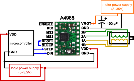 Arduino Tutorial 21. Control de un motor paso a paso por medio de un pololu A4988