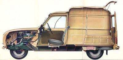 Renault 4 Fourgonnette 1965 Renault 4 Fourgonnette 1965
