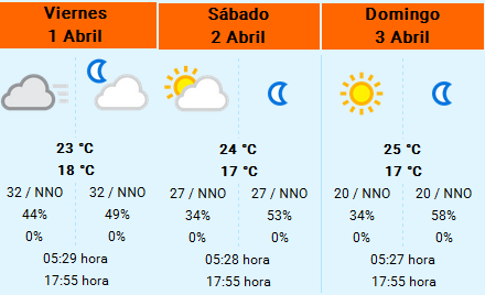 Previo del GP de Bahrein 2016 - Análisis y horarios Previo del GP de Bahrein 2016 - Análisis y horarios
