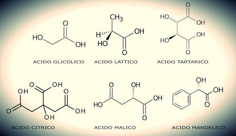 Manual de uso: ácidos. Manual de uso: ácidos.