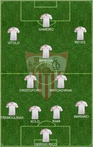 Sevilla FC vs Real Sociedad. Sin margen de error Sevilla FC vs Real Sociedad. Sin margen de error