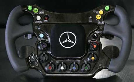 Técnica F1: La F1 vuelve a usar solo una palanca para el embrague - Más dificultad para largar las carreras Técnica F1: La F1 vuelve a usar solo una palanca para el embrague - Más dificultad para largar las carreras