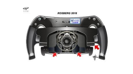 Técnica F1: La F1 vuelve a usar solo una palanca para el embrague - Más dificultad para largar las carreras Técnica F1: La F1 vuelve a usar solo una palanca para el embrague - Más dificultad para largar las carreras