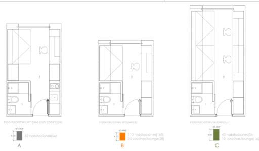 Standar-rooms Residencia modular de estudiantes
