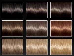 tonos Nueva prueba de ADN para revelar el color del cabello