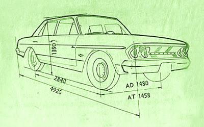 Rambler Classic 660 1963-1965