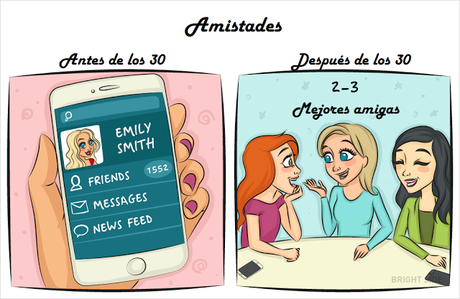 9 ilustraciones graciosas que demuestran como es la vida de una mujer antes y después de los 30 9 ilustraciones graciosas que demuestran como es la vida de una mujer antes y después de los 30