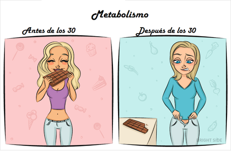 9 ilustraciones graciosas que demuestran como es la vida de una mujer antes y después de los 30 9 ilustraciones graciosas que demuestran como es la vida de una mujer antes y después de los 30