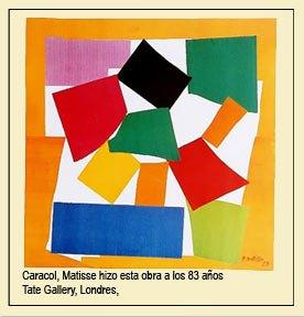 Comenzamos un proyecto: LOS CARACOLES caracol