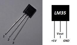 Registrando temperatura ambiente con LM35 y lector de tarjetas micro SD