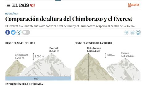 SOBRE LA MAYOR ALTURA DE LA TIERRA ¿EVEREST O CHIMBORAZO?