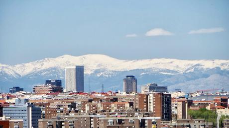 Las perspectivas del Zoom Las perspectivas del Zoom