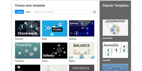 Prezi presenta nuevas plantillas para compartir ideas Prezi presenta nuevas plantillas para compartir ideas