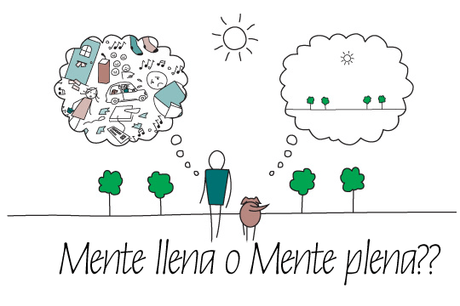 ¿Qué es el mindfulness? ¿Qué es el mindfulness?