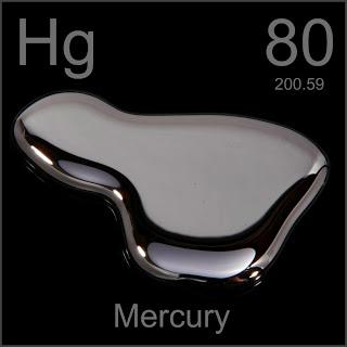 La intoxicación por mercurio