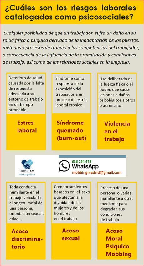 MobbingMadrid Cuáles son los riesgos laborales catalogados como psicosociales MobbingMadrid Cuáles son los riesgos laborales catalogados como psicosociales