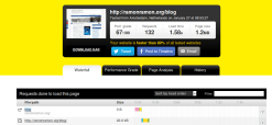 Un buen hosting en España para tu blog en WordPress Un buen hosting en España para tu blog en WordPress