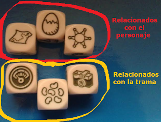 El mentiroso (reto story cubes)