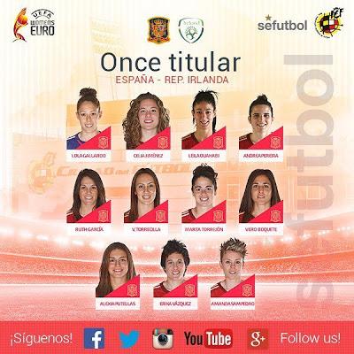 Dos goles de Vero Boquete en la victoria de España ante Irlanda (3-0) Dos goles de Vero Boquete en la victoria de España ante Irlanda (3-0)