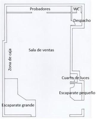 Ártidi: Proyectos finales 2016 - KG