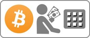BITCOIN ¿CON QUÉ SE COME ESO? BITCOIN ¿CON QUÉ SE COME ESO?