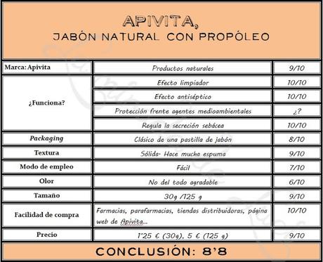 APIVITA, jabón natural con propóleo