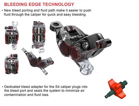 SRAM Guide: la pinza S4 ahora para toda la gama SRAM Guide: la pinza S4 ahora para toda la gama