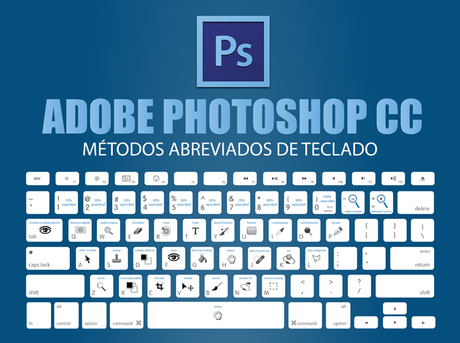 pdf_photoshop_metodos_abreviados_de_teclado_en_español_by_saltaalavista_blog