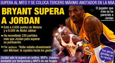 SOBRE KOBE BRYANT Y EL COMIENZO DE SU LEYENDA...