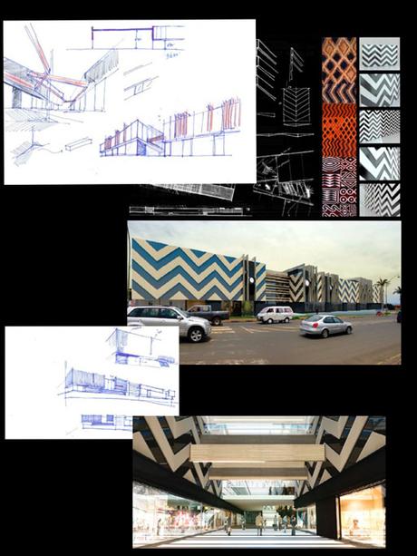 A-cero Projects DESARROLLO DE DISEÑO PARA CENTRO COMERCIAL