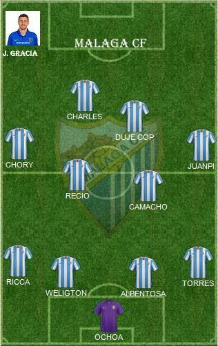 MALAGA CF vs ATHLETIC CLUB