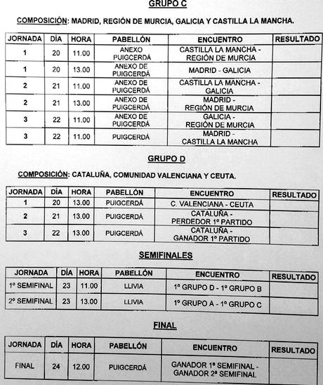 Campeonato de España Alevín de F. Sala , del 20 al 24 de abril de 2016 (Horarios, resultados y mas...)