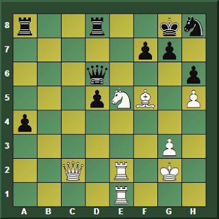 Magnus Carlsen en el Torneo Internacional “altibox NorWay Chess” 2016 (I)