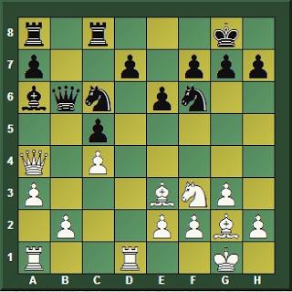 Magnus Carlsen en el Torneo Internacional “altibox NorWay Chess” 2016 (I)