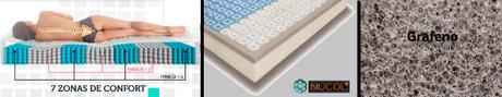 colchones grafeno, nucol, gomarco Colchones, todo lo que debes saber.