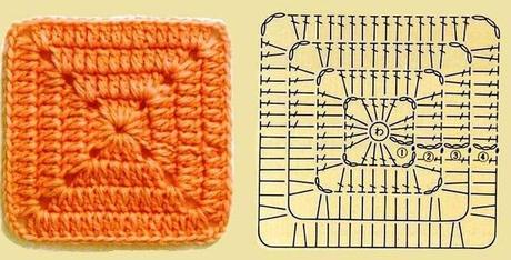 Colcha granny de crochet Naranja