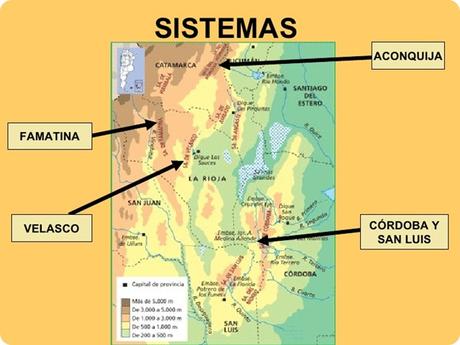 La Argentina está compuesta por nueve regiones geográficas.