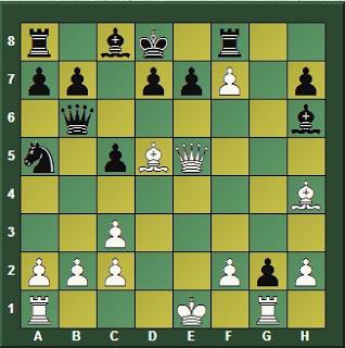 Magnus Carlsen en el Torneo Internacional “altibox Norway Chess” 2016 (III) Magnus Carlsen en el Torneo Internacional “altibox Norway Chess” 2016 (III)